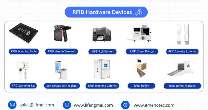 RFID nedir (radyo frekansı tanımlaması)?